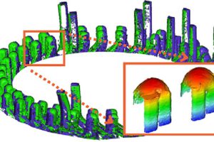 100% Control For Laser Welding of Hairpins Using Deep Learning