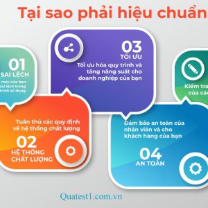 Vai trò của hiệu chuẩn thiết bị