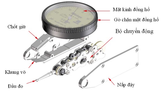 Hướng dẫn sử dụng đồng hồ so chân gập Mitutoyo cho kết quả chính xác - 1 Hướng dẫn sử dụng đồng hồ so chân gập Mitutoyo cho kết quả chính xác - 1