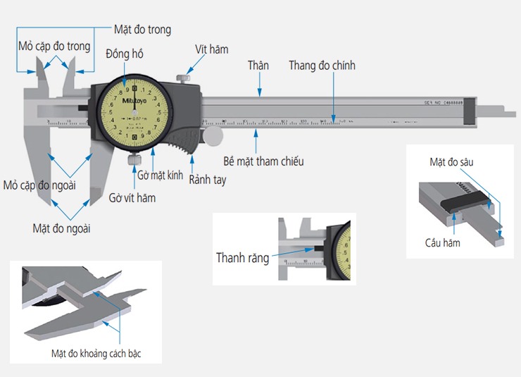 Hướng dẫn sử dụng thước cặp đồng hồ Mitutoyo cho kết quả đúng - 1 Hướng dẫn sử dụng thước cặp đồng hồ Mitutoyo cho kết quả đúng - 1
